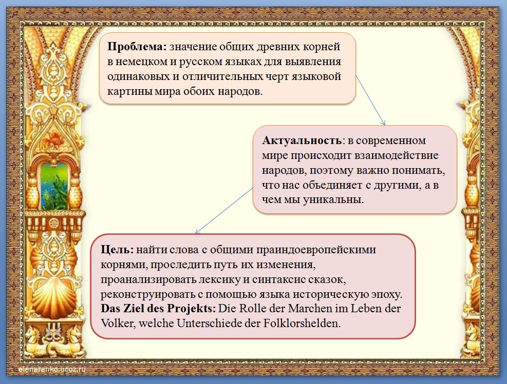 Сравнение в сказке о мертвой. Сравнение сказок спящая Царевна и Белоснежка и семь гномов. Белоснежка и 7 и сказка о мертвой царевне сравнение.