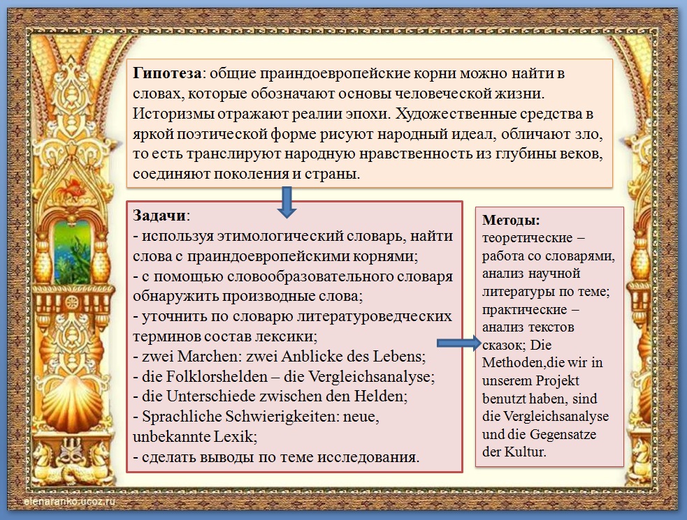 Царевны характеристика героев. Сравнение Белоснежки и мертвой царевны. Сравнение сказок спящая Царевна и Белоснежка и семь гномов. Белоснежка и 7 гномов и сказка о мертвой царевне и 7 богатырях сходство. Сравни сказку о мертвой царевне и семи богатырях и Белоснежка и семь.