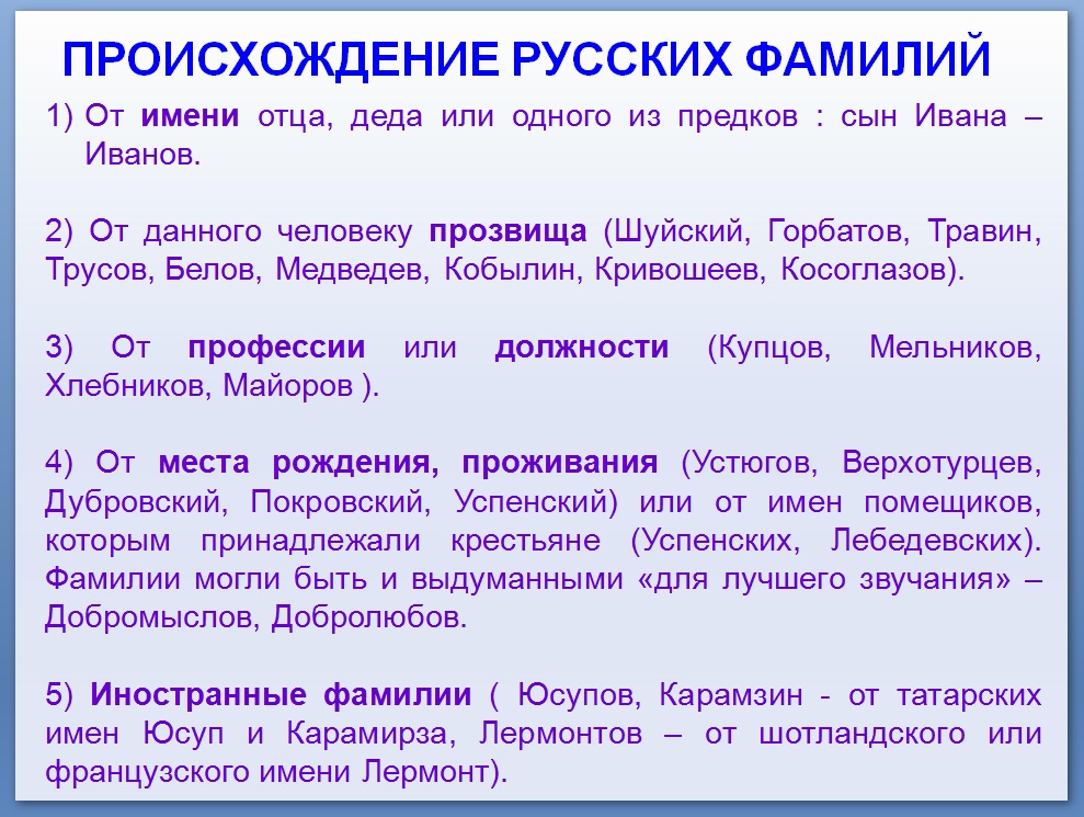 Окончания фамилий. Структура русских фамилий. Происхождение русских фамилий. Образование русских фамилий. Образование и структура русских фамилий.