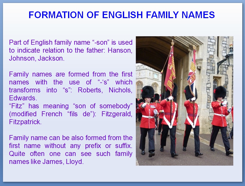 Происхождение английских названий