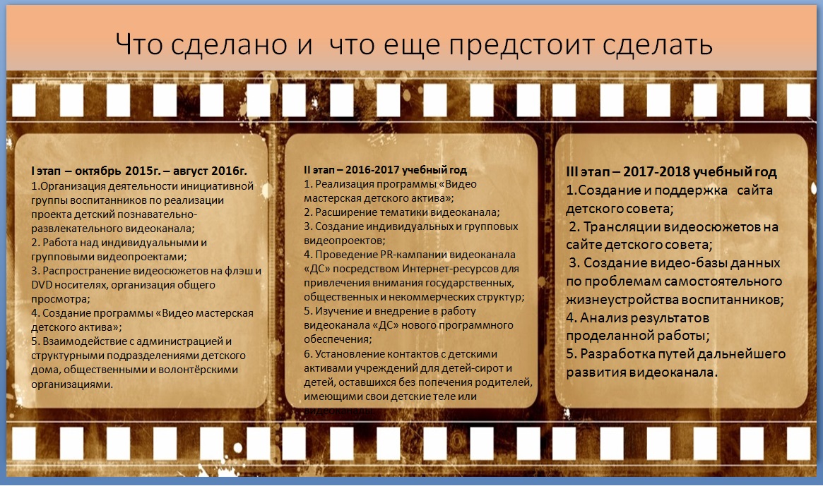 Детский познавательно-развлекательный видеоканал ДС как средство детского  самоуправления