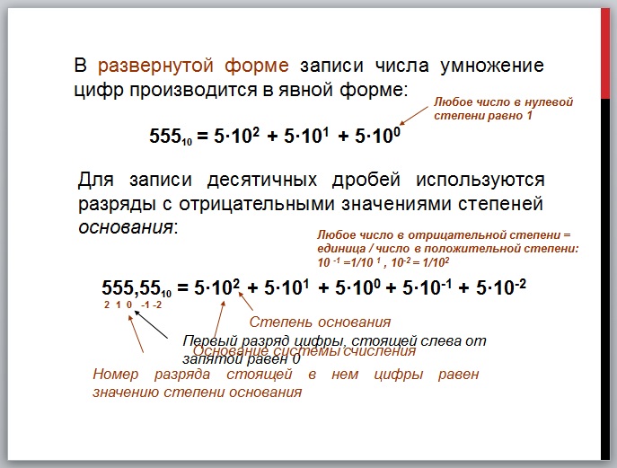 Калькулятор Tiger Algebra